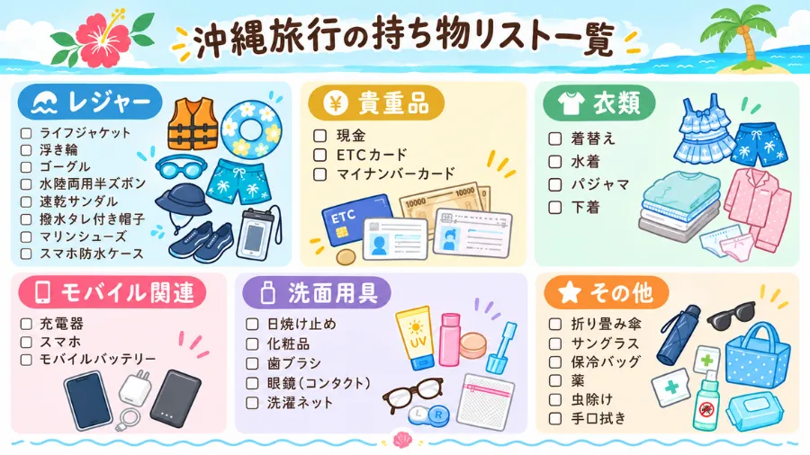 沖縄旅行の持ち物リスト一覧